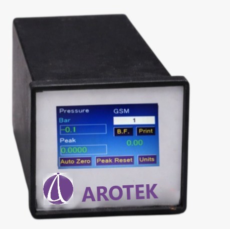 Digital Readout Unit